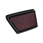 K&N Panel Air Filter