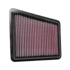 K&N Panel Air Filter