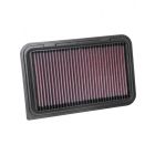 K&N Panel Air Filter