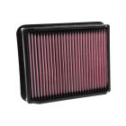 K&N Panel Air Filter