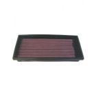 K&N Panel Air Filter