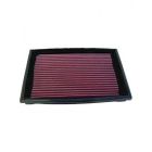 K&N Panel Air Filter