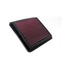 K&N Panel Air Filter