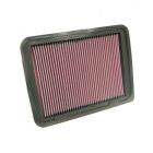 K&N Panel Air Filter