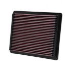 K&N Panel Air Filter