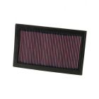K&N Panel Air Filter