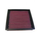 K&N Panel Air Filter