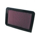 K&N Panel Air Filter