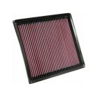 K&N Panel Air Filter