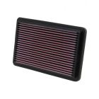 K&N Panel Air Filter
