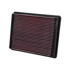 K&N Panel Air Filter