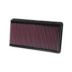 K&N Panel Air Filter