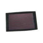 K&N Panel Air Filter