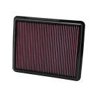 K&N Panel Air Filter