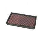 K&N Panel Air Filter