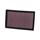 K&N Panel Air Filter