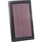 K&N Panel Air Filter