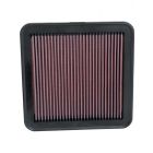 K&N Panel Air Filter