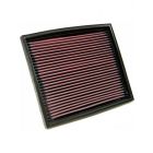 K&N Panel Air Filter