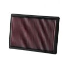 K&N Panel Air Filter