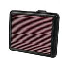 K&N Panel Air Filter
