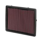 K&N Panel Air Filter