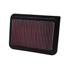 K&N Panel Air Filter