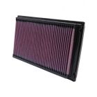 K&N Panel Air Filter