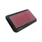 K&N Panel Air Filter