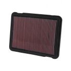 K&N Panel Air Filter