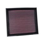 K&N Panel Air Filter