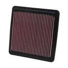 K&N Panel Air Filter