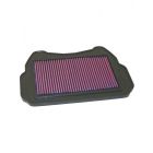 K&N Panel Air Filter