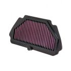 K&N Panel Air Filter