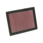 K&N Panel Air Filter