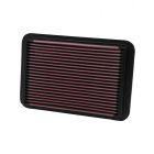 K&N Panel Air Filter