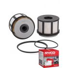 Ryco Fuel Filter R2629P + Service Stickers