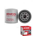 Ryco Fuel Filter Z169A + Service Stickers