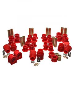 Energy Suspension Master Bushing Set Hyper-Flex