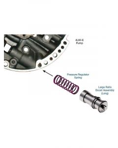 Sonnax Industries Tramsmission LINE PRESS BOOSTER KIT- EARLY Line Pr