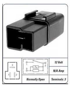 PAT Relay