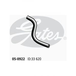 Gates Radiator Hose