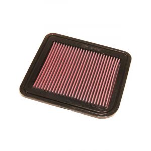 K&N Panel Air Filter [ref Ryco A1584