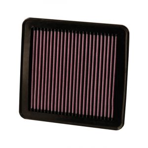 K&N Panel Air Filter [ref Ryco A1561