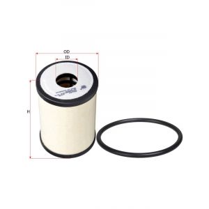 Sakura Ecological Gas Breater Filter